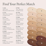 4-in-1 Sculpting Concealer Shade Chart