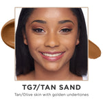 Model TG7 
