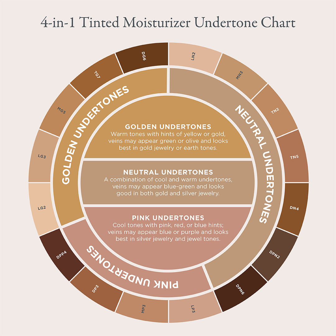 4 - in - 1 Tinted Moisturizer Broad Spectrum SPF 20 - PÜR Beauty