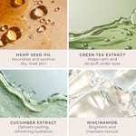 Four-panel ingredient graphic highlighting Hemp Seed Oil, Green Tea Extract, Cucumber Extract, and Niacinamide used in Mellow Eyes Hydrogel Eye Patches.