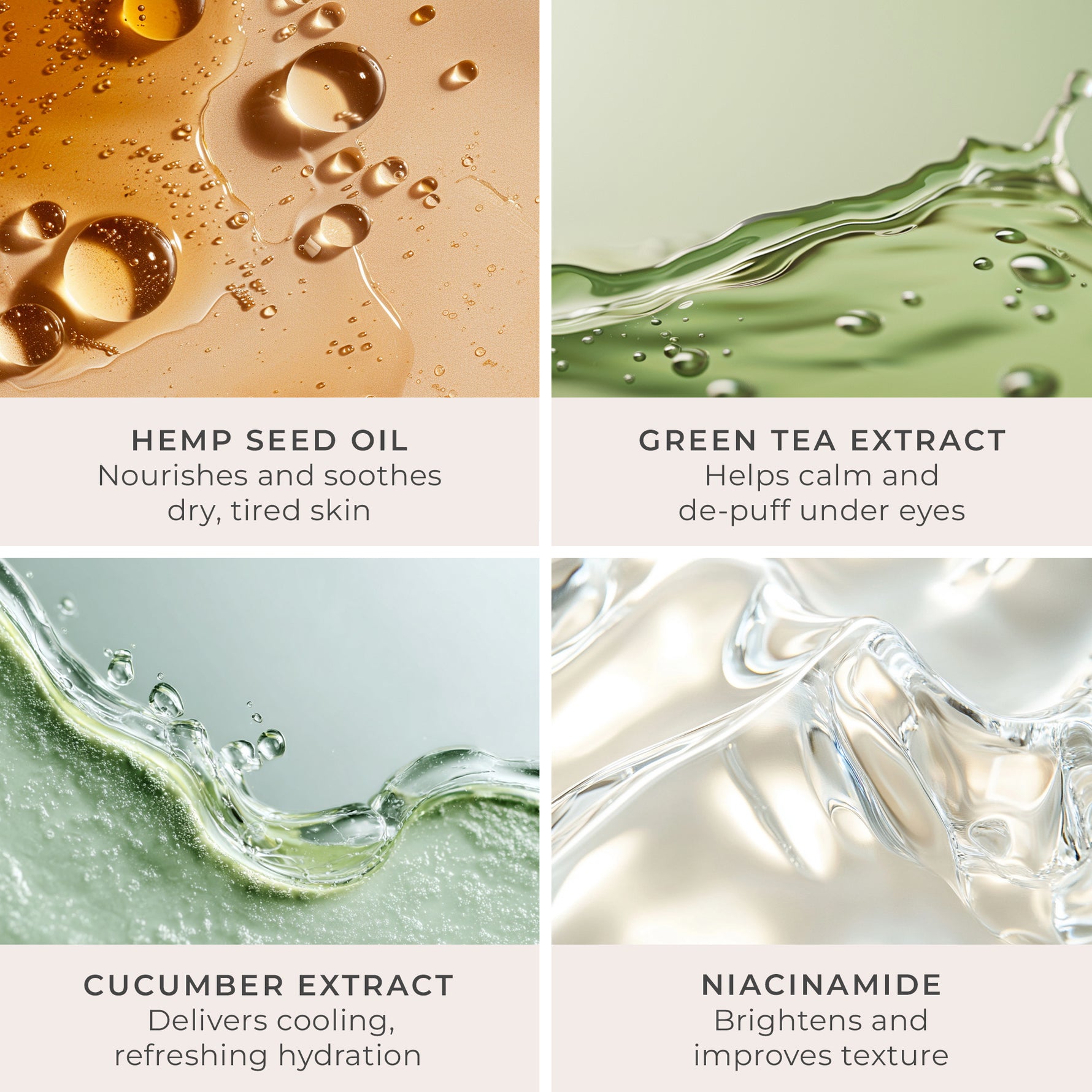 Four-panel ingredient graphic highlighting Hemp Seed Oil, Green Tea Extract, Cucumber Extract, and Niacinamide used in Mellow Eyes Hydrogel Eye Patches.