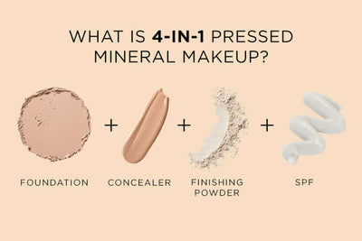 4-in-1 Pressed Mineral Makeup Foundation Mini - PÜR