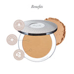 4-in-1 Pressed Mineral Makeup Broad Spectrum SPF 15 - PÜR Beauty - Benefits 