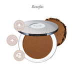 4-in-1 Pressed Mineral Makeup Broad Spectrum SPF 15 - PÜR Beauty - Benefits 