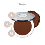 4-in-1 Pressed Mineral Makeup Broad Spectrum SPF 15 - PÜR Beauty - Benefits 