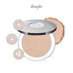 4-in-1 Pressed Mineral Makeup Broad Spectrum SPF 15 - PÜR Beauty - Benefits 