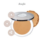 4-in-1 Pressed Mineral Makeup Broad Spectrum SPF 15 - PÜR Beauty - Benefits 