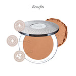 4-in-1 Pressed Mineral Makeup Broad Spectrum SPF 15 - PÜR Beauty - Benefits 