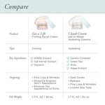 Get A Lift Firming Facial Cream - PÜR Beauty