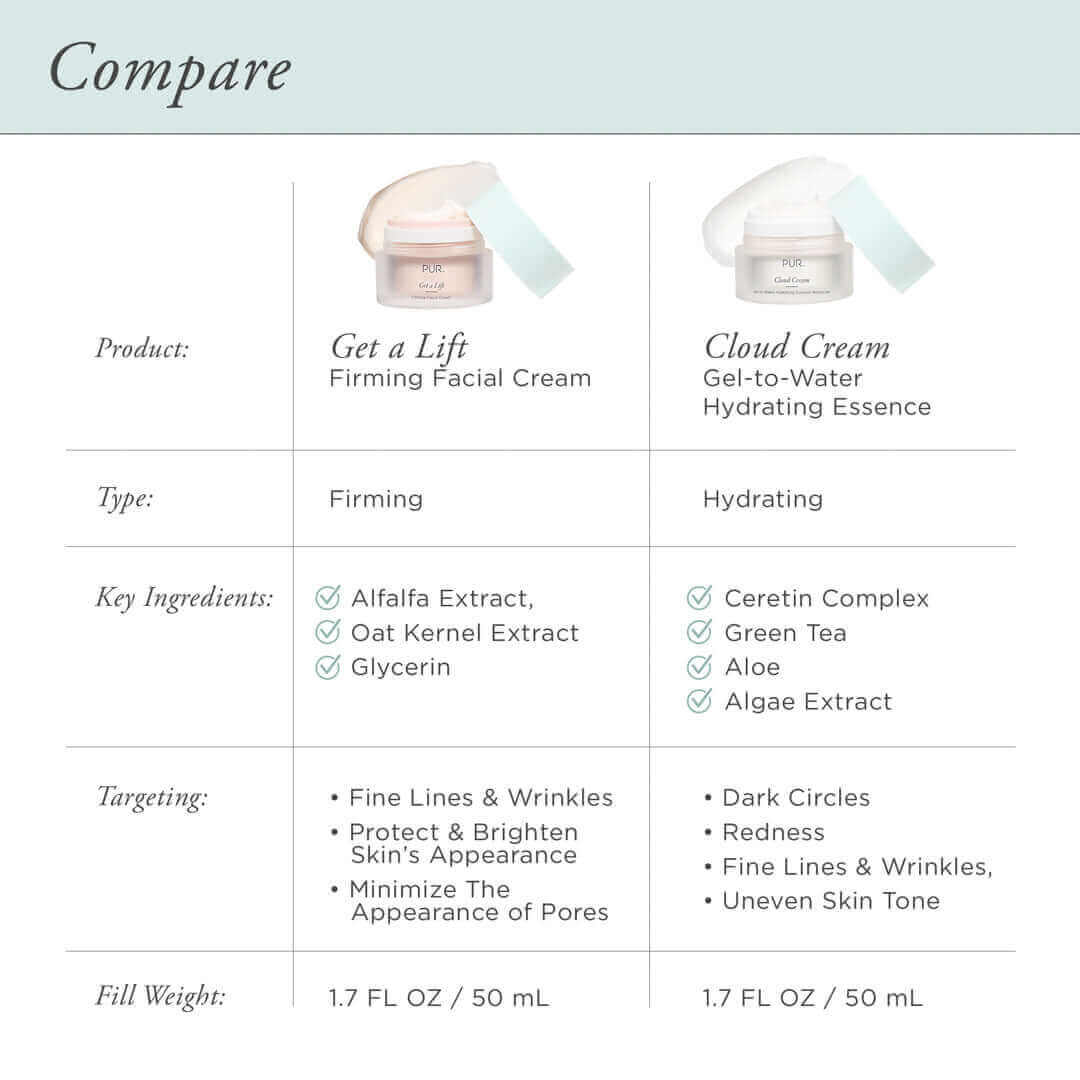 Get A Lift Firming Facial Cream - PÜR Beauty