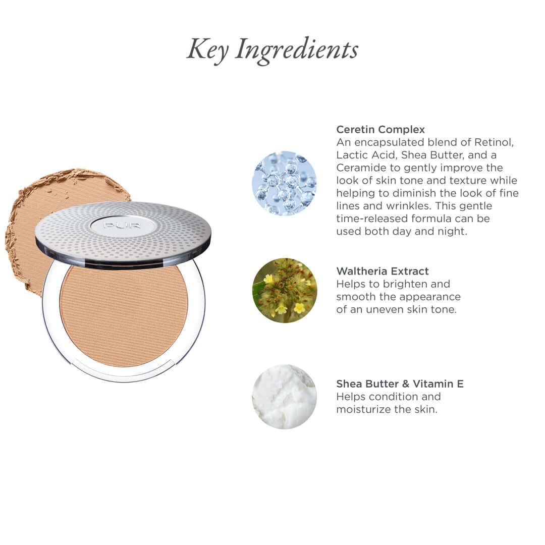 4 - in - 1 Pressed Mineral Makeup Broad Spectrum SPF 15 - PÜR Beauty - Key Ingredients 
