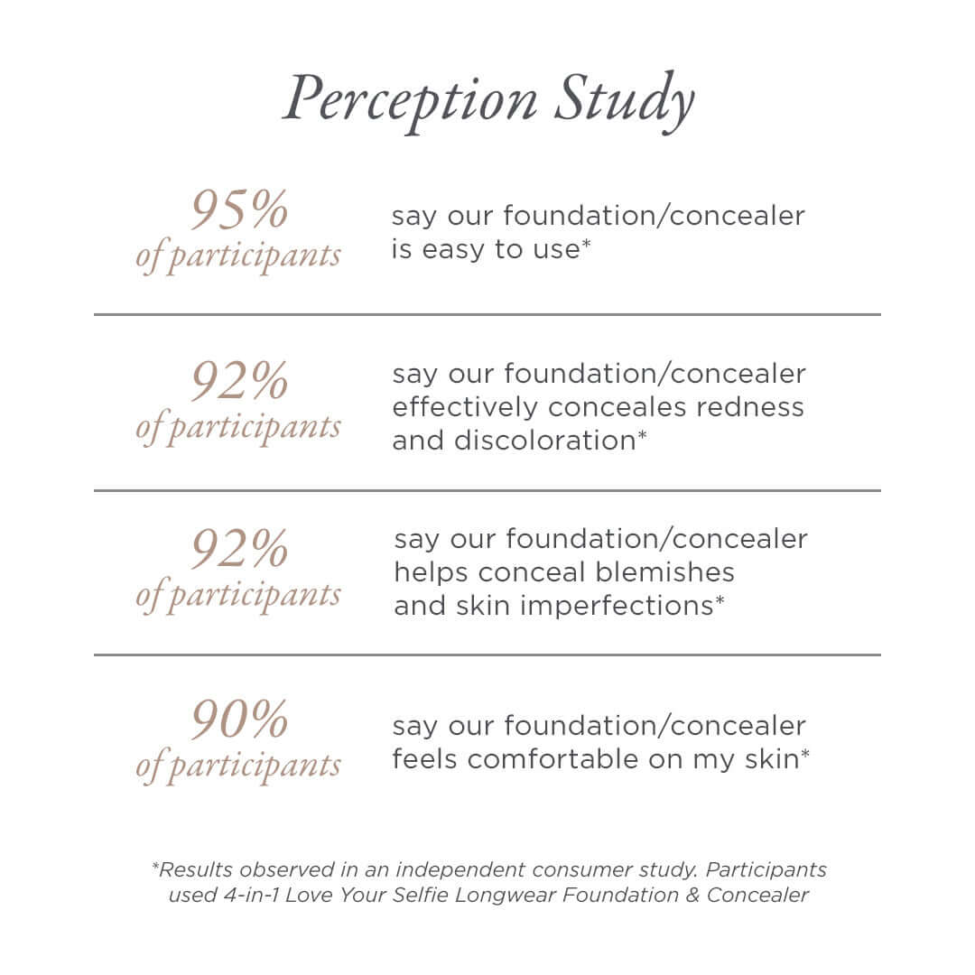 Love Your Selfie™ Longwear Foundation & Concealer